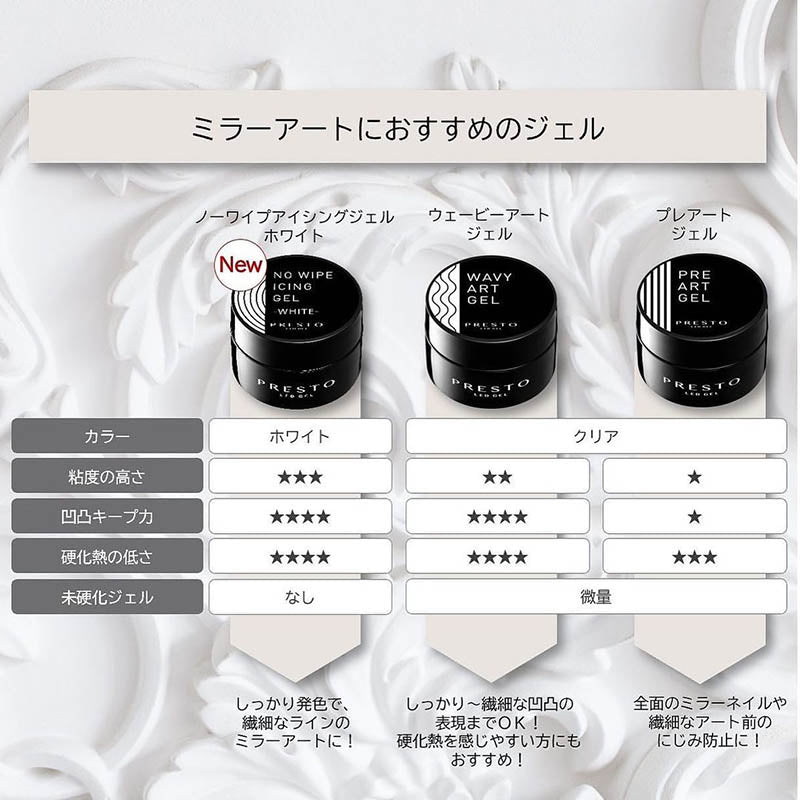 PRESTO Pre-Art Gel 13G