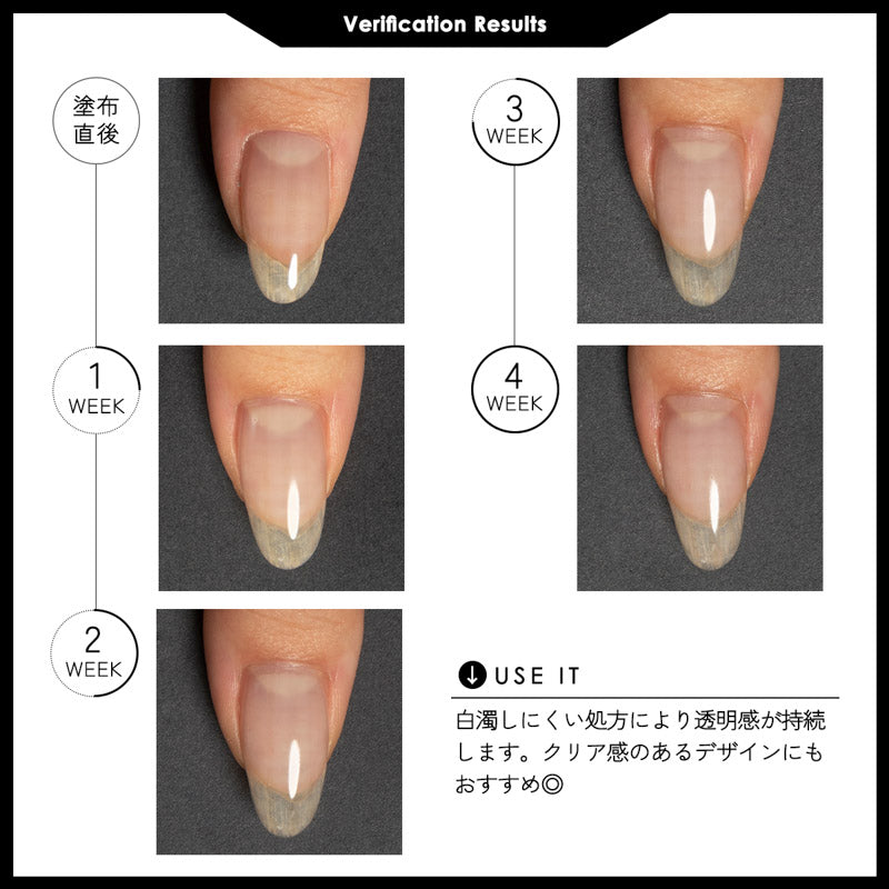PREGEL Non-Sanding Fill 4g