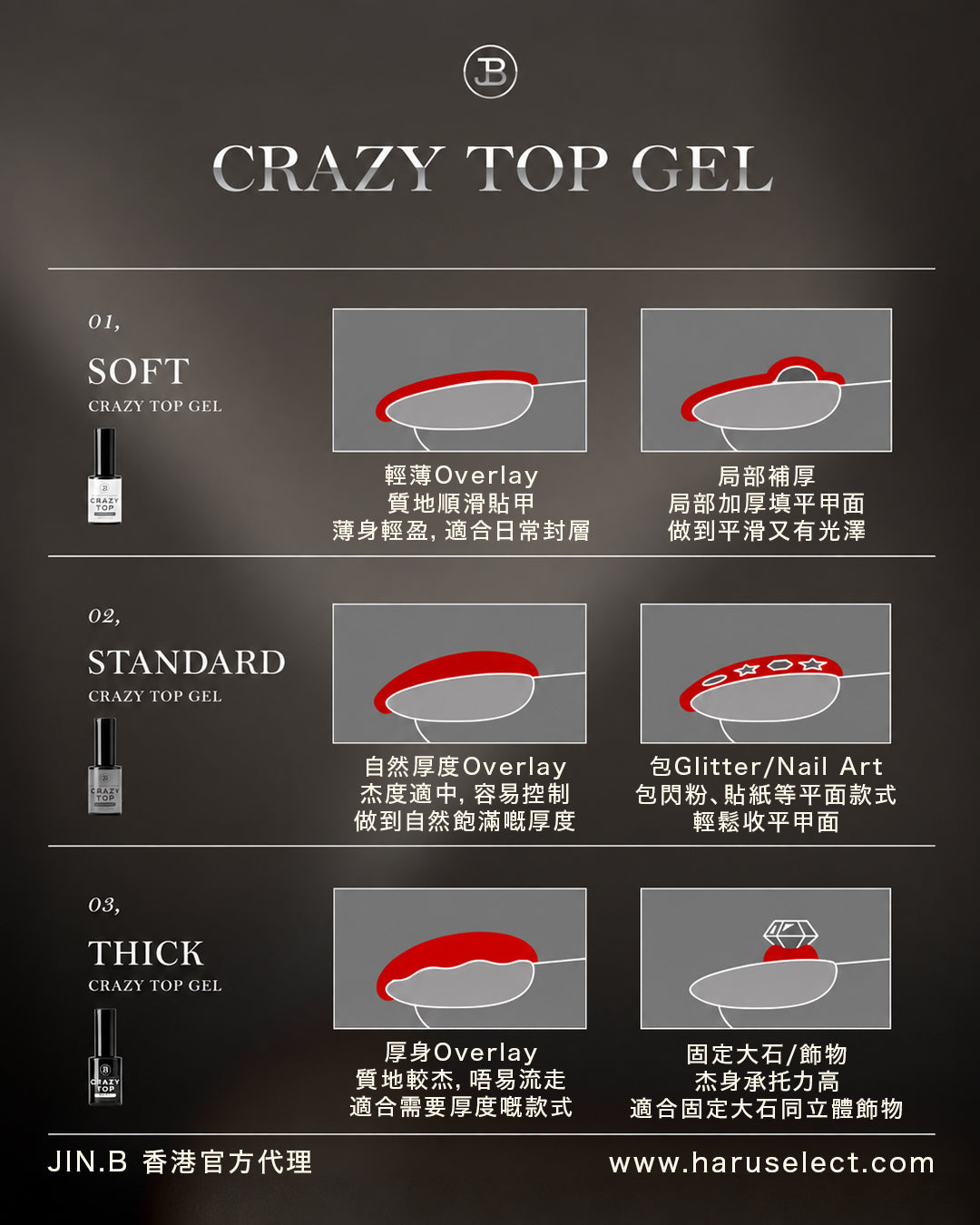 JIN.B - CRAZY TOP - STANDARD 14ml