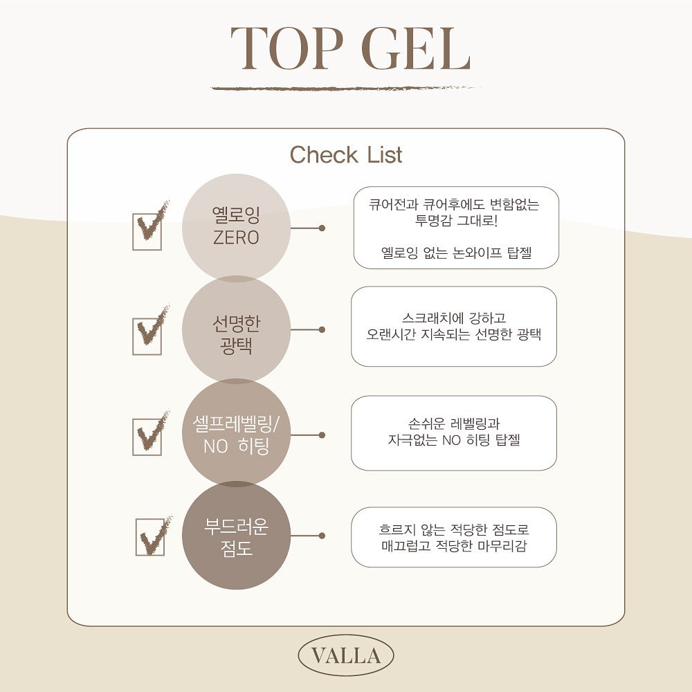 VALLA - Non-wipe Premium Top Gel