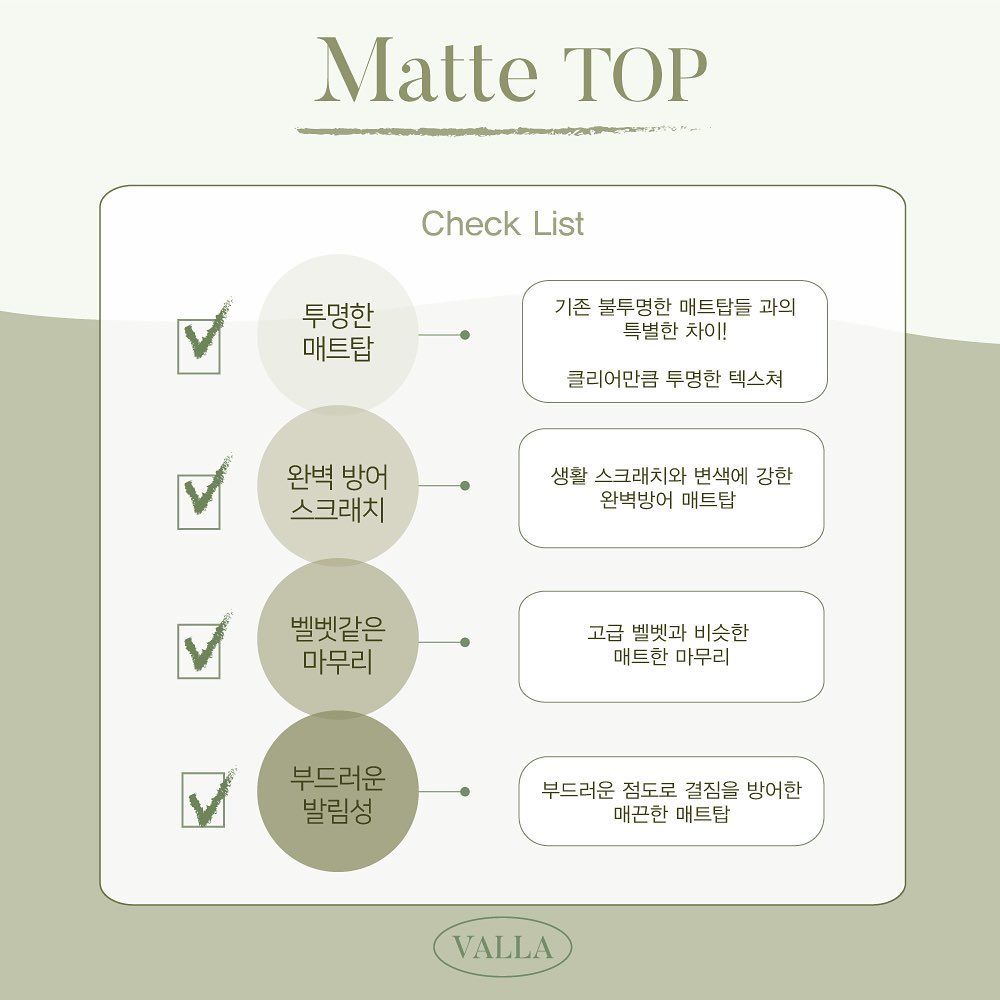 VALLA - Premium Matte Top Gel
