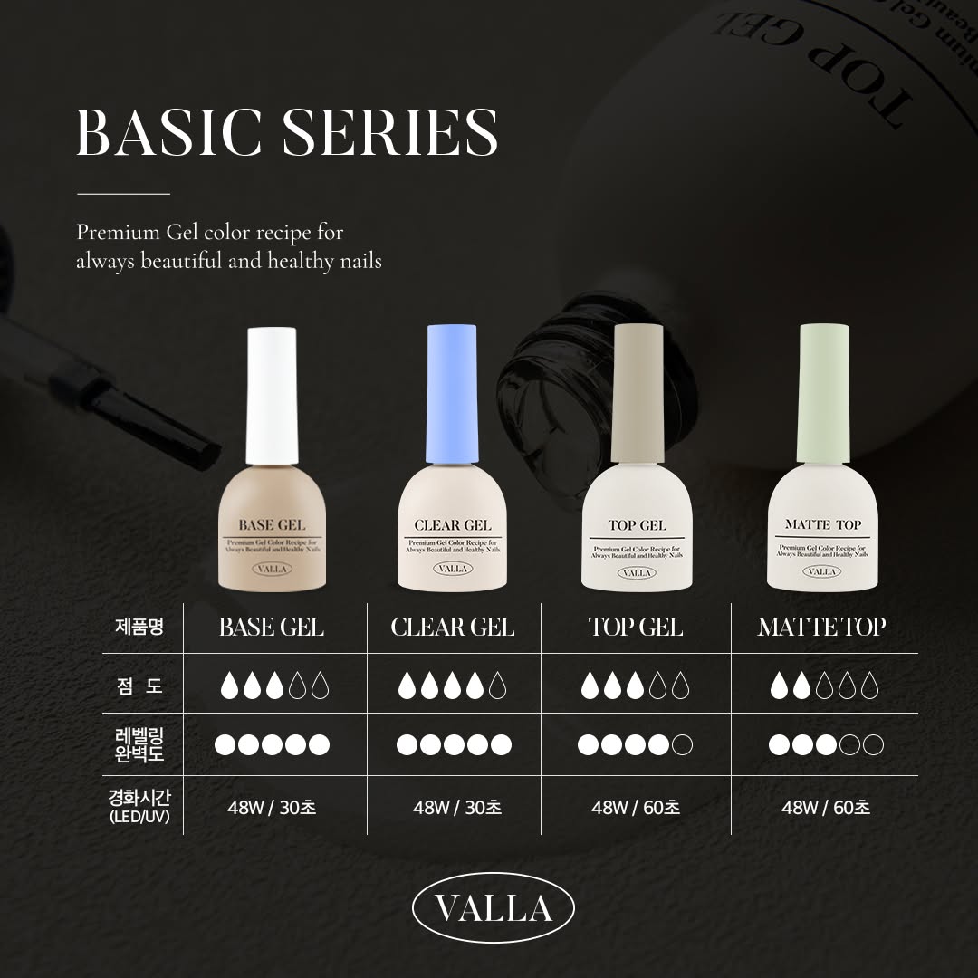 VALLA - Non-wipe Premium Top Gel