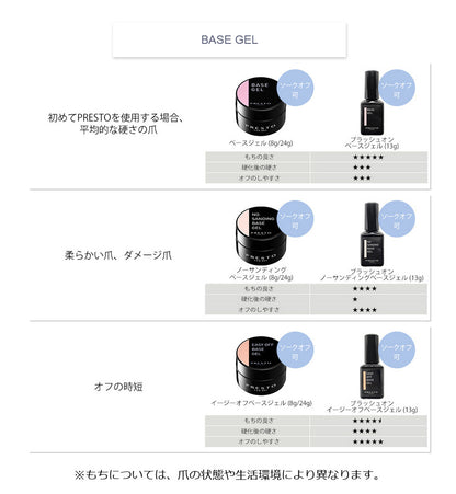 PRESTO Soft Top Gel 13G