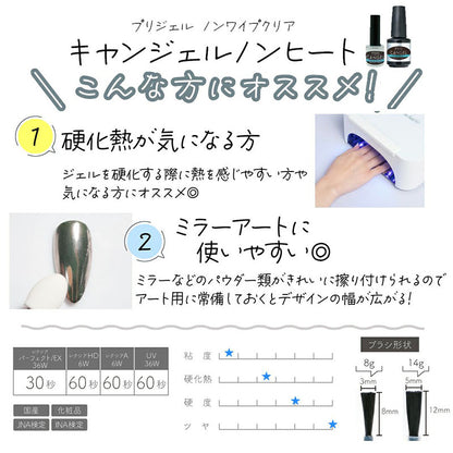 PREGEL Non-Wipe Clear CANGEL Non-Heat 14g