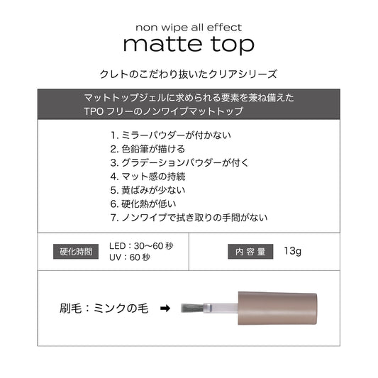 CLETO - Non Wipe All Effect Matte Top