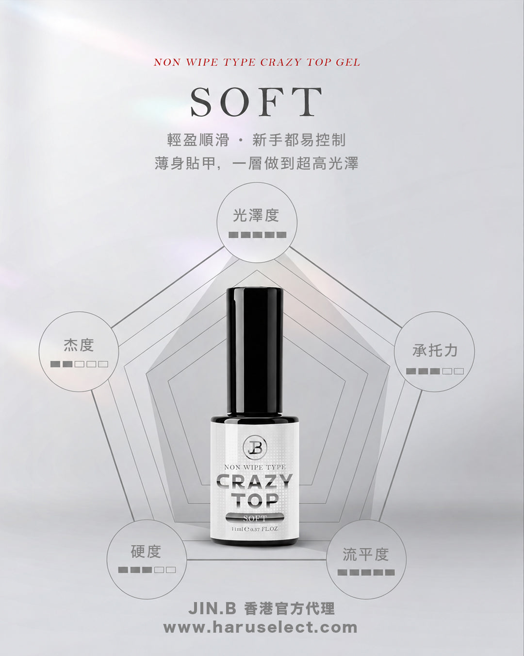JIN.B - CRAZY TOP - SOFT 14ml