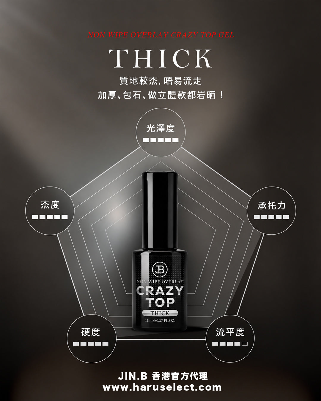 JIN.B - CRAZY TOP - THICK 14ml