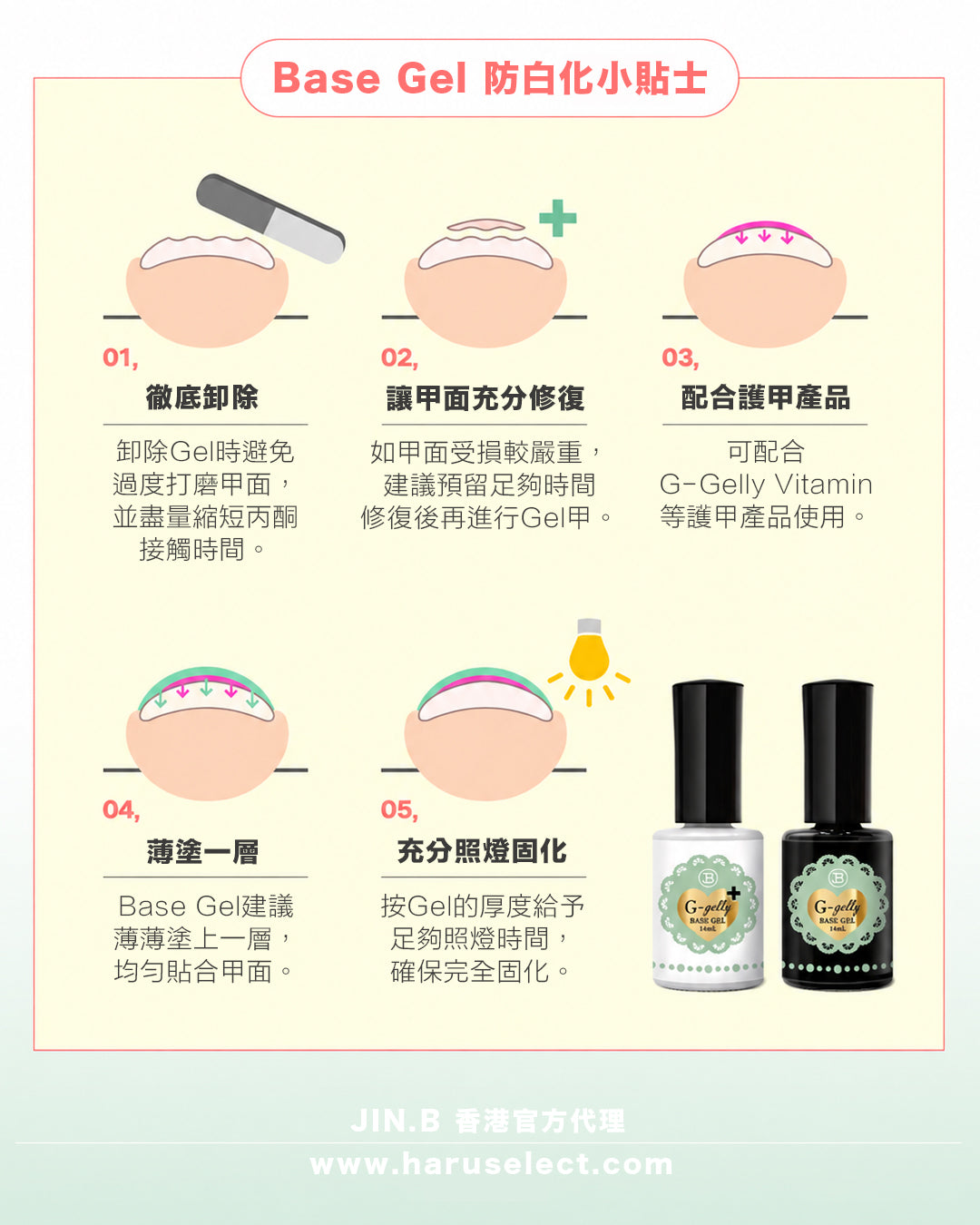 JIN.B - G-Gelly Base Plus 14ml