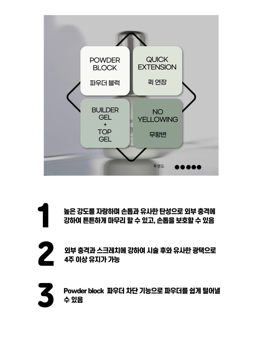 DINO - BUILDER TOP GEL (現貨)