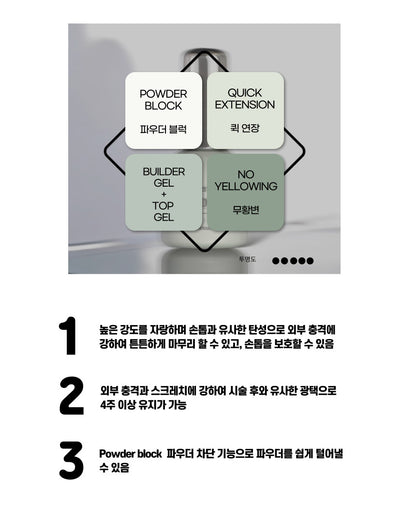 DINO - BUILDER TOP GEL (現貨)